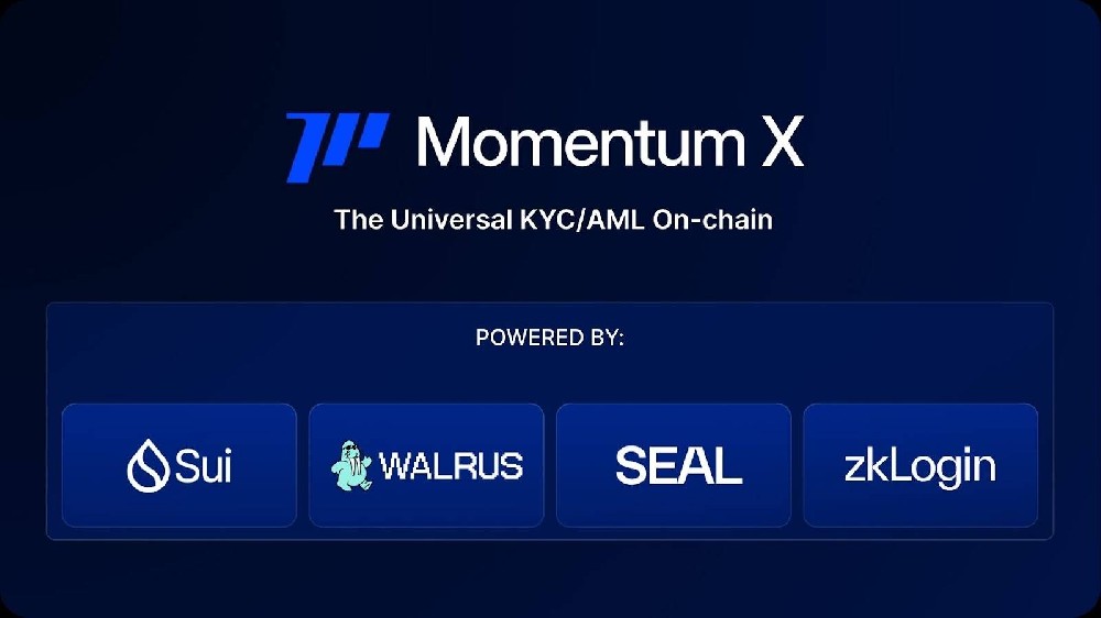 140万亿美元资产上链？Momentum X 抢先布局全球RWA